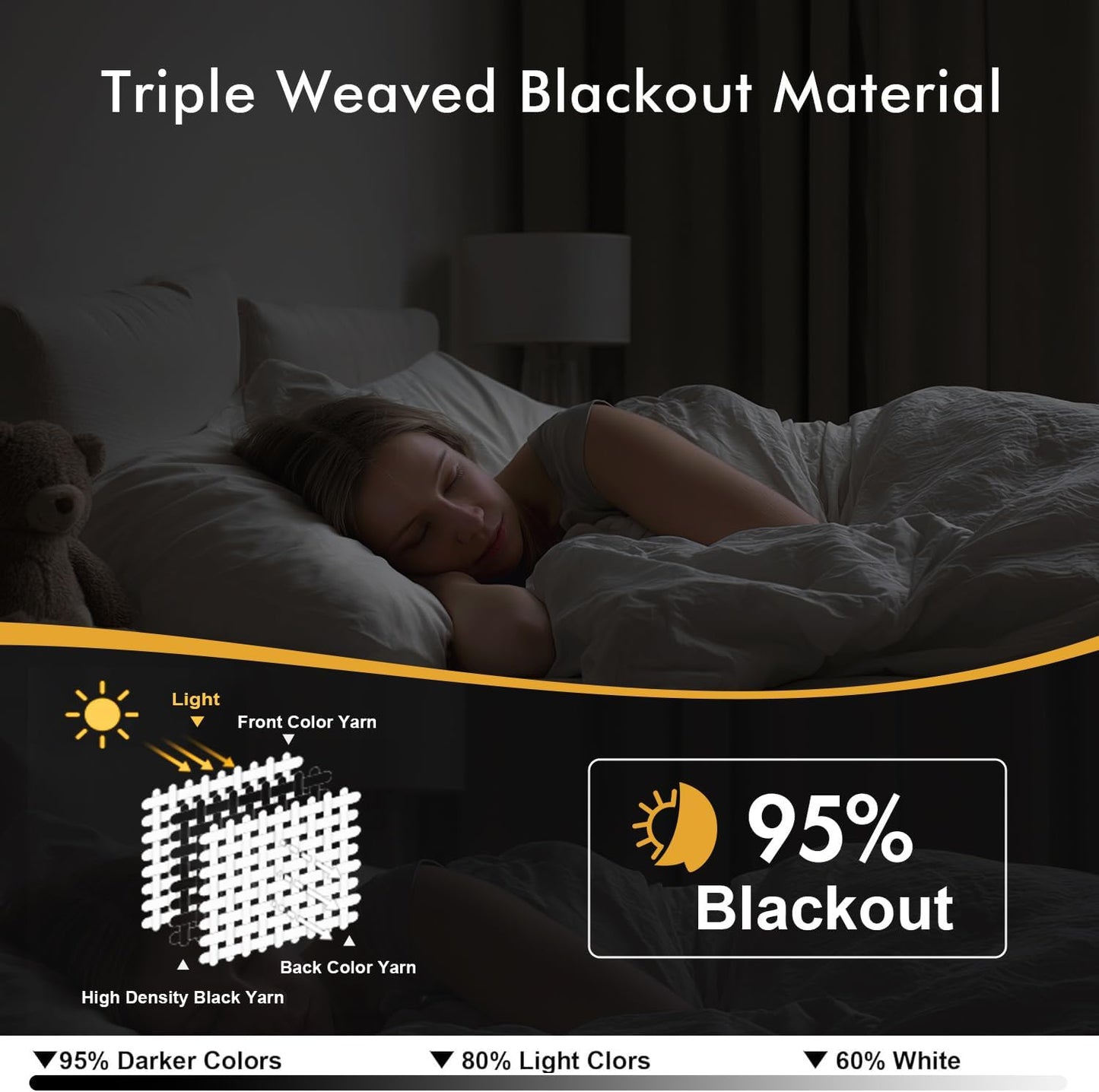 Blackout curtain window panel - 54 x 84 in
